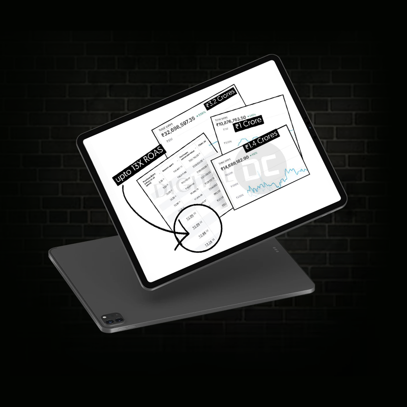 performance-marketing-agency-india-bangalore