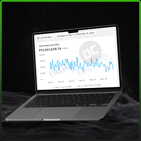 Audience Targeting | Performance Marketing Agency in Bangalore | DigitalDC